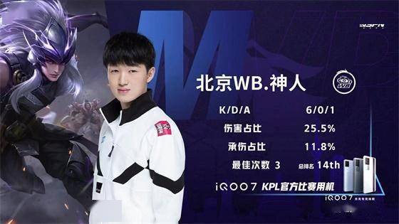 西亚卡姆和杰克逊半场均得分上双，二人合砍27分